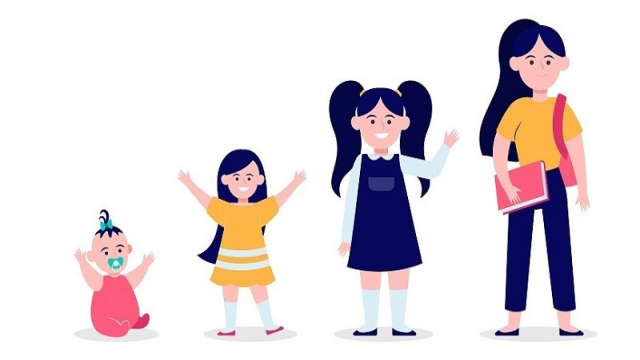 Berbagai Fase Tahapan Tumbuh Kembang Anak yang Harus Calon Orang Tua Ketahui